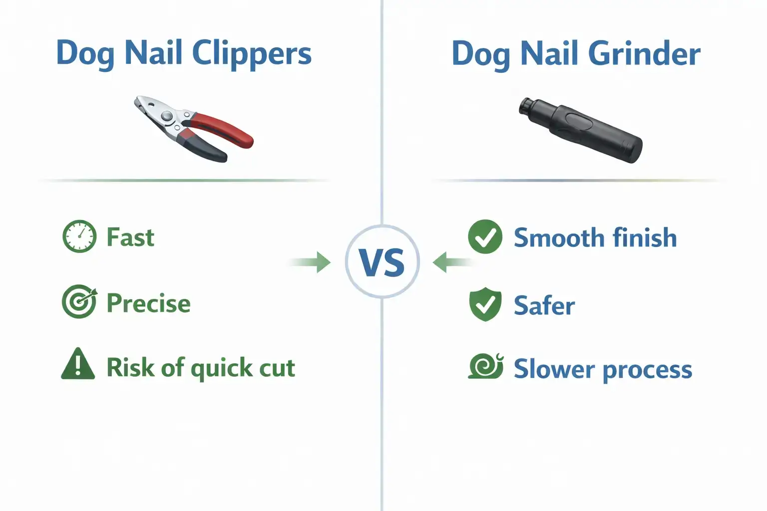 Dog Nail Clippers vs Dog Nail Grinder